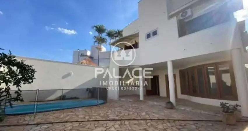 Casa em condomínio fechado com 3 quartos para alugar no Terras de Piracicaba, Piracicaba 