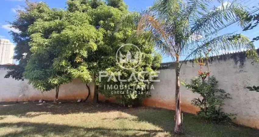 Terreno à venda no Jardim Monumento, Piracicaba 