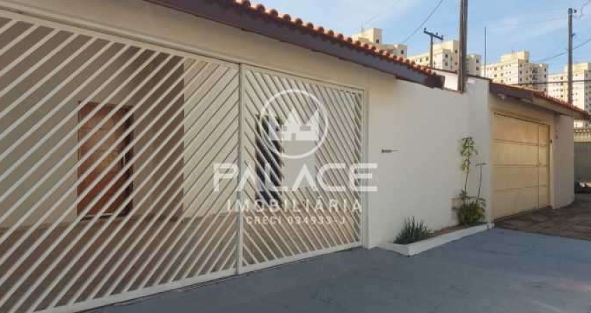 Casa com 3 quartos para alugar no Jardim Nova Iguaçu, Piracicaba 