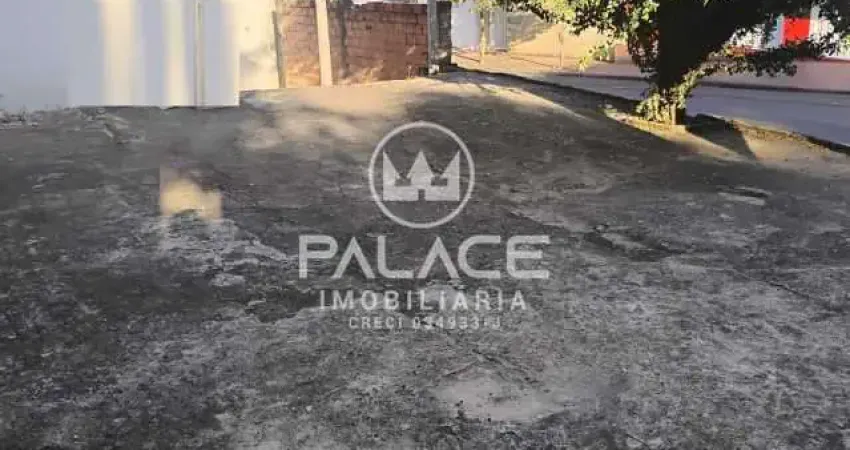 Terreno comercial para alugar em jardim algodoal, piracicaba 110m²