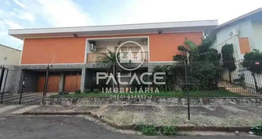 Casa com 4 quartos para alugar na Cidade Jardim, Piracicaba 
