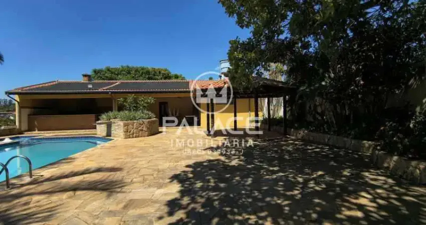 Chácara / sítio com 2 quartos à venda no Nova Suiça, Piracicaba