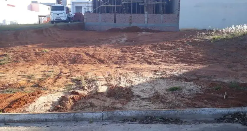 Terreno à venda no Jardim Caxambu, Piracicaba