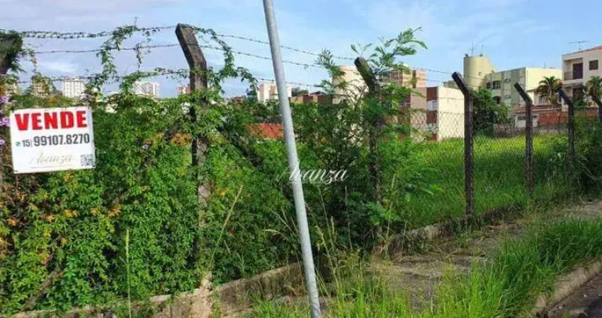 Terreno à venda na ENDEREÇO NÃO INFORMADO, Vila Trujillo, Sorocaba