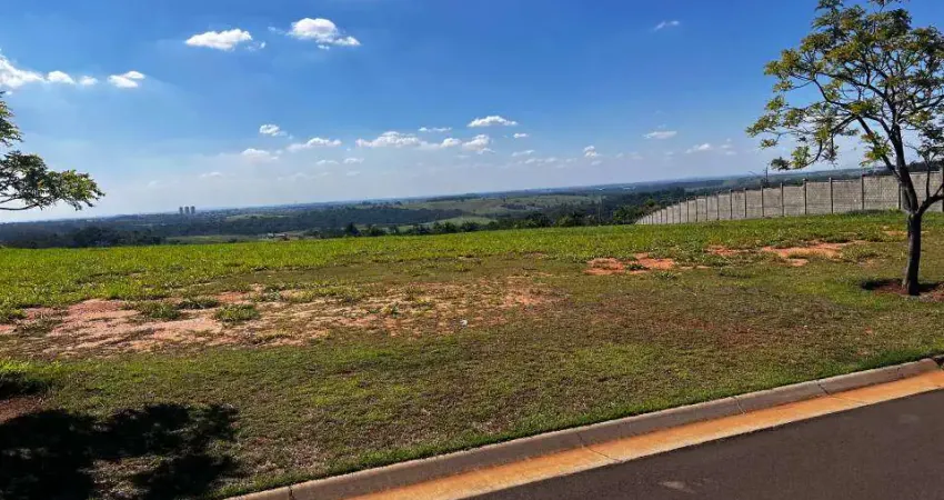 Terreno em condomínio fechado à venda no Sousas, Campinas