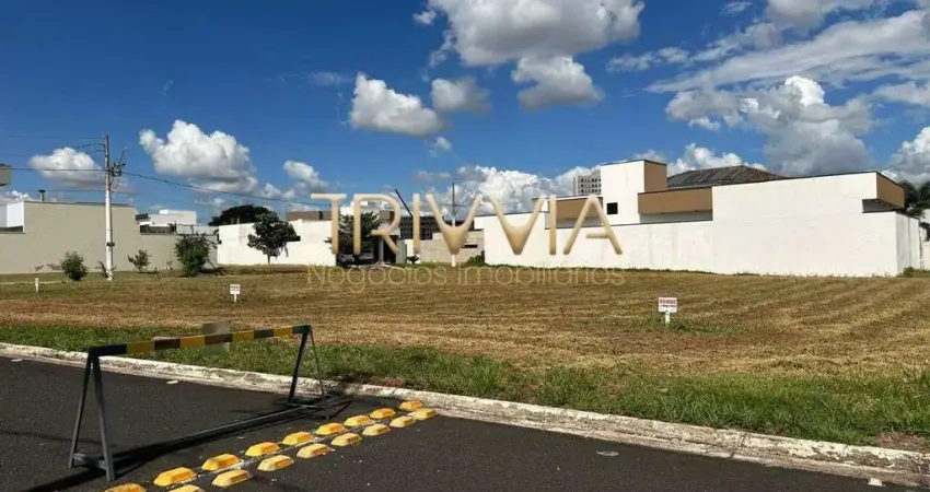 Terreno à venda no Shopping Park, Uberlândia