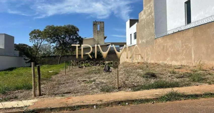 Terreno à venda no Jardim Karaíba, Uberlândia 