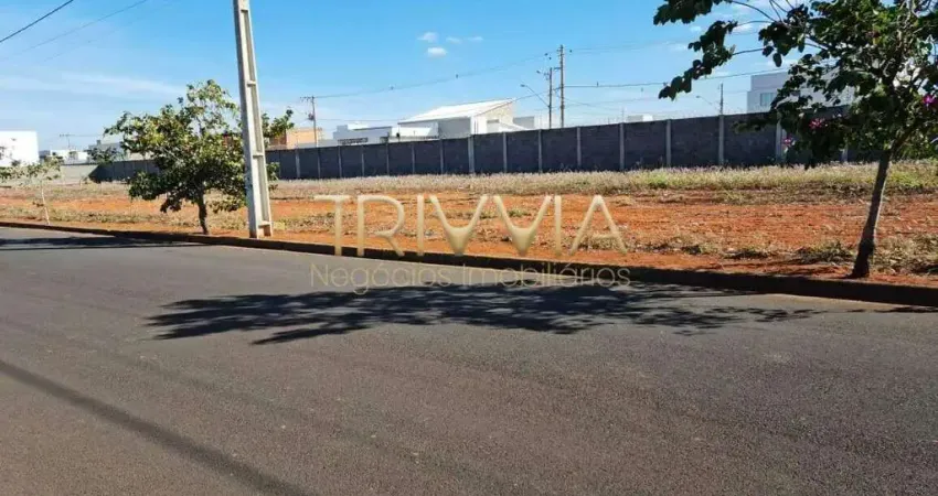 Terreno à venda no Novo Mundo, Uberlândia 