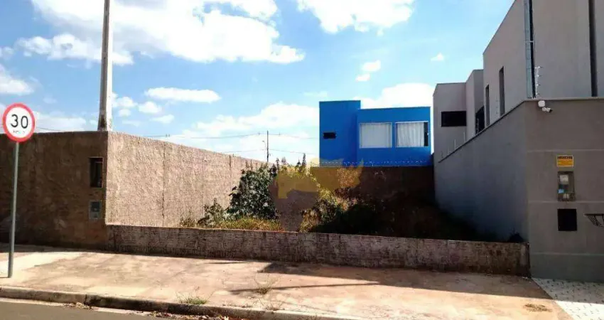 Terreno à venda, 176 m² por r$ 120.000,00 - jardim europa - itirapina/sp