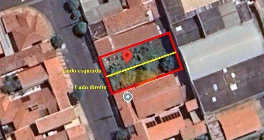 Terreno à venda, 150 m² por r$ 170.000,00 - jardim wenzel - rio claro/sp