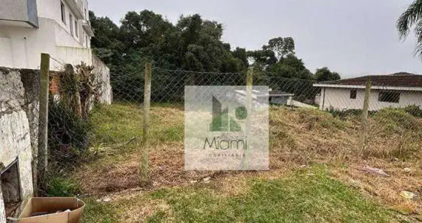 Terreno à venda, 1032 m² por r$ 1.100.000,00 - santa cândida - curitiba/pr