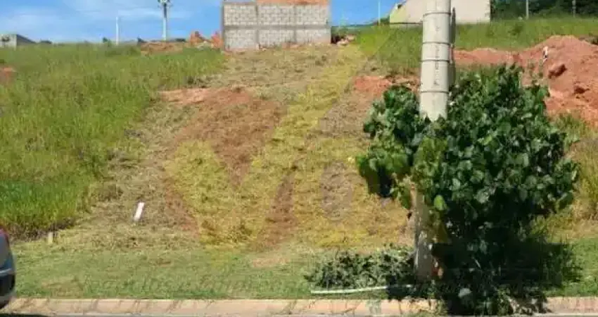 Terreno residencial para venda - loteamento horizonte azul, itatiba