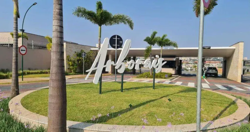 Terreno em condomínio fechado à venda na Avenida Marcelo Fiolo Pupo de Campos Ferreira, 10, Loteamento Residencial Arborais, Campinas