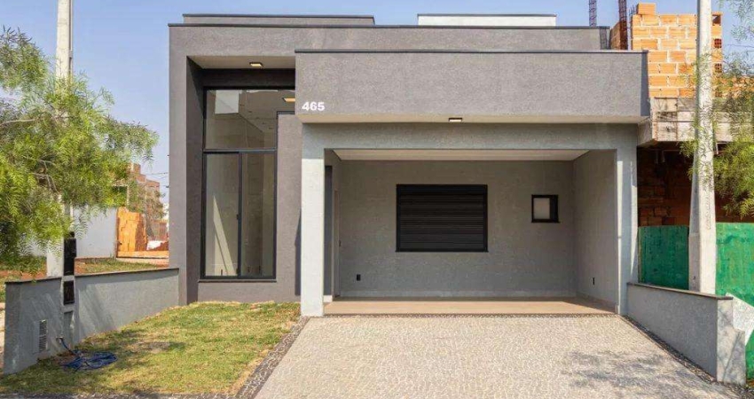 Casa em condomínio fechado com 3 quartos à venda na Avenida Luís Greco, 225, Vila Monte Alegre, Paulínia