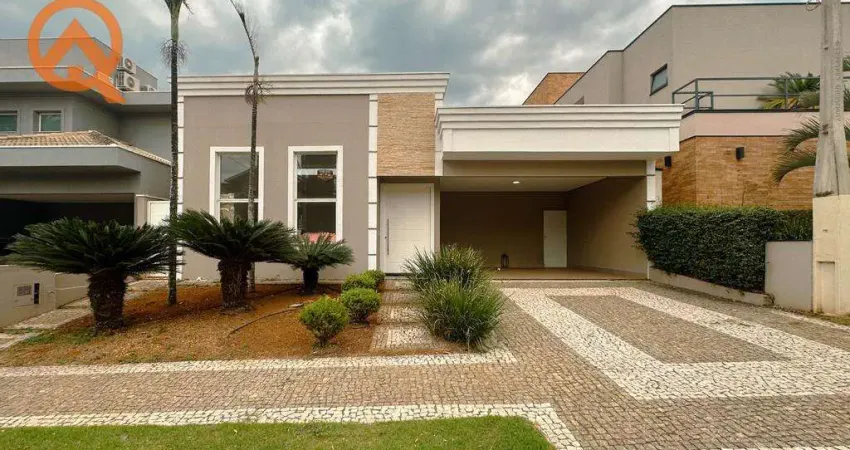 Casa em condomínio fechado com 3 quartos à venda na Rua Iolanda Tiziani Pazetti, Condomínio Metropolitan Park, Paulínia