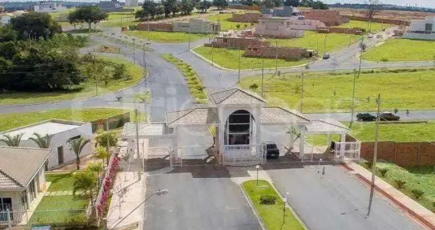 Terreno em condomínio em jardim novo horizonte, sorocaba/sp