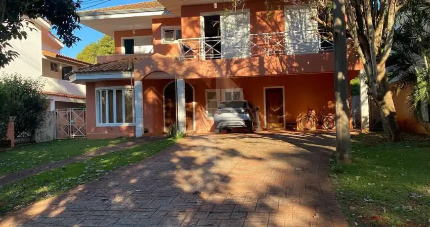 Casa em condomínio fechado com 6 quartos à venda na Estrada do Ipatinga, Vivendas do Lago, Sorocaba