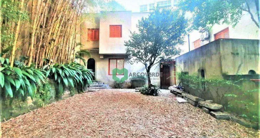 Casa para alugar, 113 m² por R$ 10.000,/mês - Higienópolis - São Paulo/SP