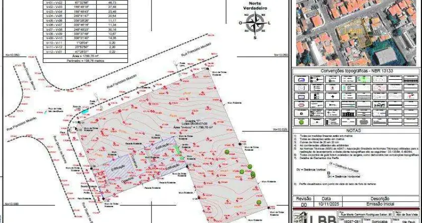 Terreno à venda na Rua Francisco Mucciolo, 121, Jardim Gonçalves, Sorocaba