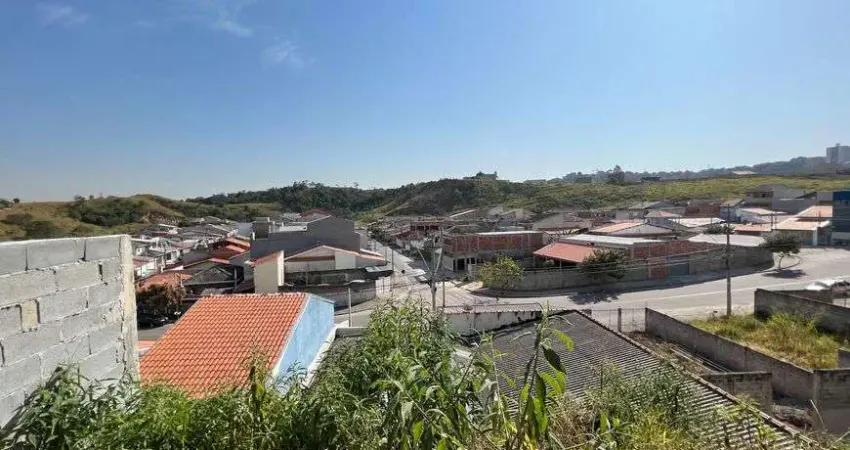 Terreno à venda na Rua Francisco das Chagas Filho, Loteamento Santa Edwiges, São José dos Campos