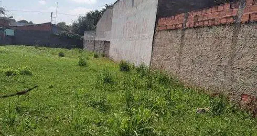 Terreno à venda na Avenida Napoleão Bonaparte, 443, Jardim Colonial, São José dos Campos