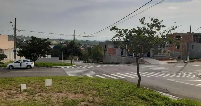 Lote em condomínio fechado para venda em caçapava, condomínio reserva do vale