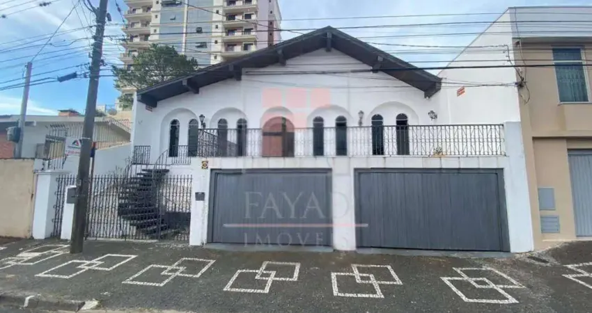 Casa com 4 quartos para alugar na Rua Graciliano Ramos, Jardim Carvalho, Ponta Grossa