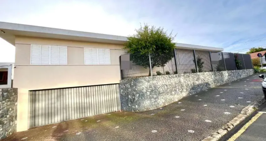 Casa com 1 quarto para alugar na Rua Professor Ivon Zardo, Estrela, Ponta Grossa