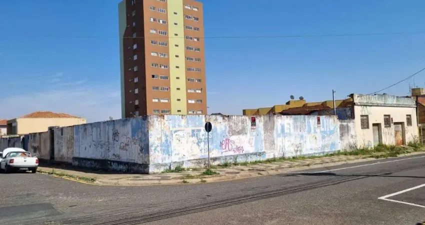 Terreno comercial à venda na Rua Comendador Ayrton Plaisant, Centro, Ponta Grossa
