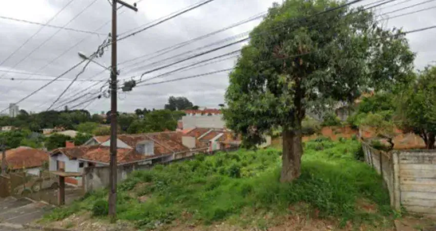 Terreno à venda na Rua Souza Caldas, Uvaranas, Ponta Grossa