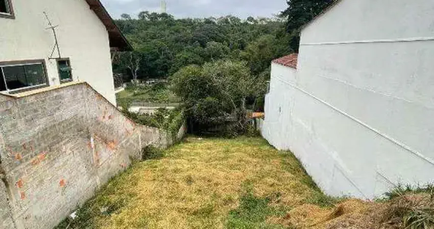 Terreno em condomínio fechado à venda na Rua Doutor Asclepíades da Paixão Lucas, Portal da Torre, Juiz de Fora
