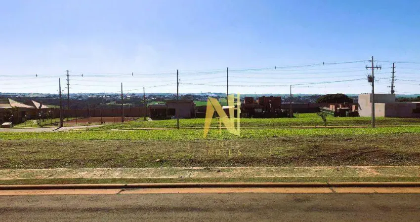 Terreno à venda, 250 m² por r$ 325.000,00 - condominio golden park ii - londrina/pr