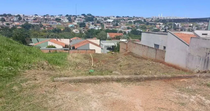 Terreno à venda, 360 m² R$ 145.000,00 - Jardim Columbia - Londrina/PR
