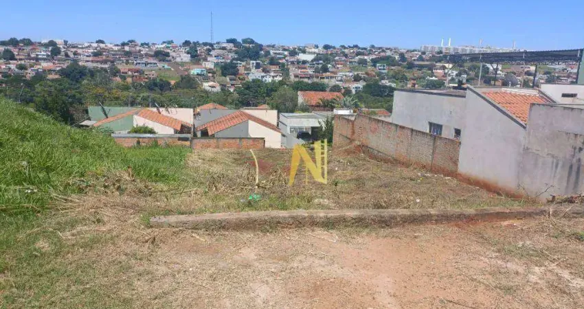 Terreno à venda, 360 m² por r$ 140.000,00 - columbia - londrina/pr