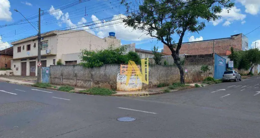 Terreno para alugar, 400 m² por r$ 2.300,00/mês - jardim agari - londrina/pr