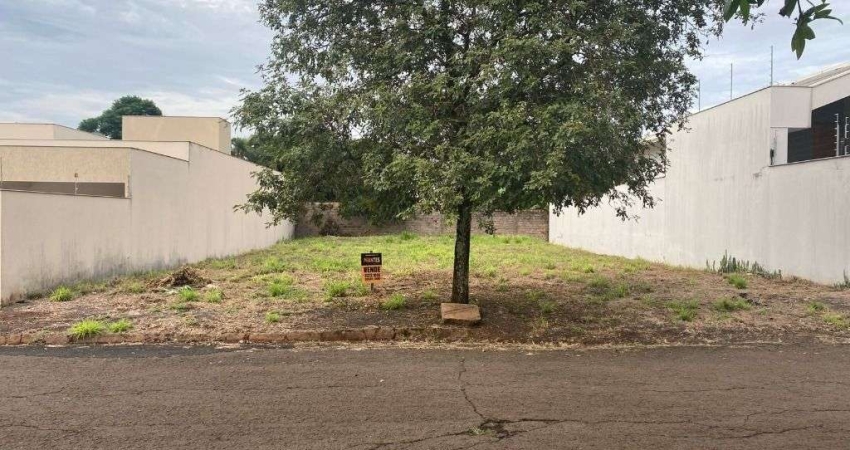 Terreno à venda, 500 m² por R$ 750.000,00 - Granville Parque Residencial - Londrina/PR