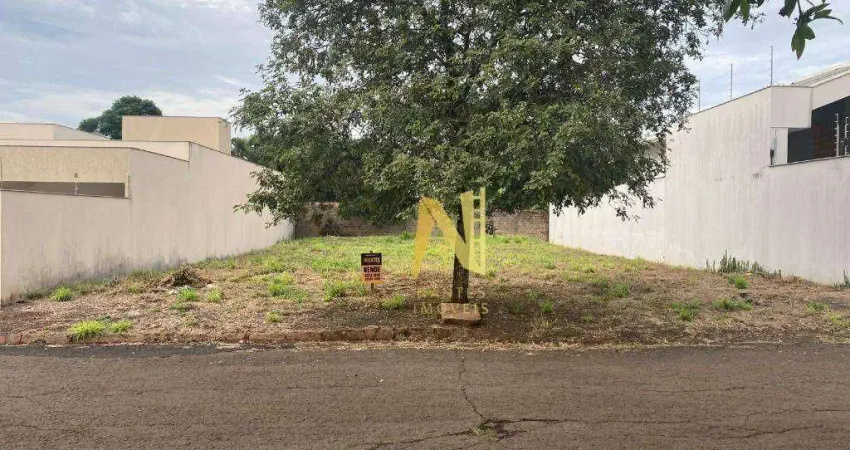 Terreno à venda, 500 m² por r$ 750.000,00 - granville parque residencial - londrina/pr