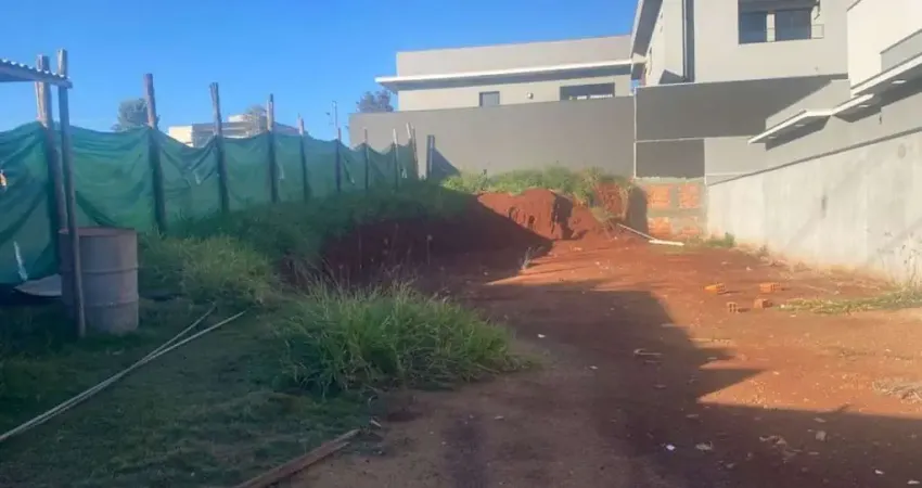 Terreno à venda no parque tauá aranguá - 254 m² r$ 379.000, - abussafe - londrina/pr