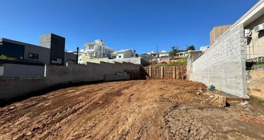 Terreno à venda na Rua dos Sabiás, 138, Pedra Branca, Palhoça