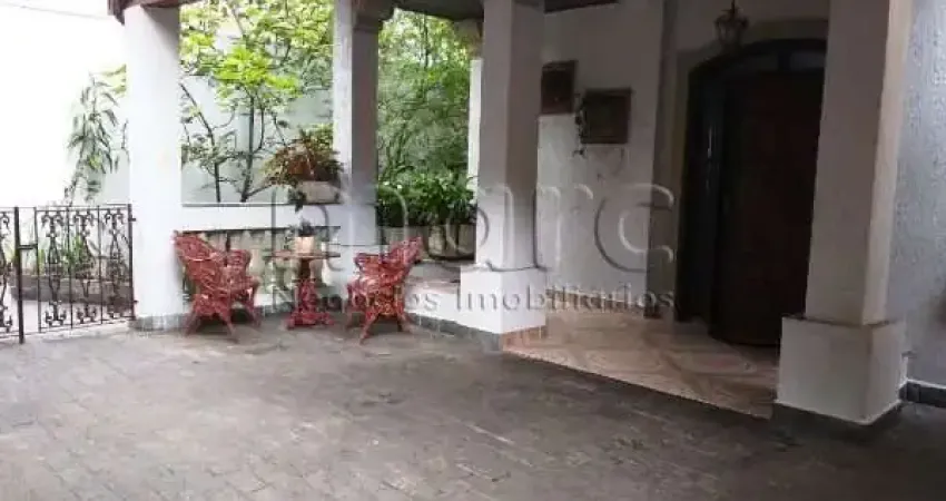 Casa com 3 quartos à venda na Avenida Lacerda Franco, 462, Aclimação, São Paulo