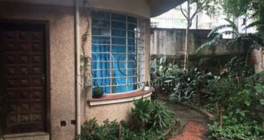 Casa com 3 quartos à venda na Rua Alcindo Guanabara, 110, Jardim da Glória, São Paulo