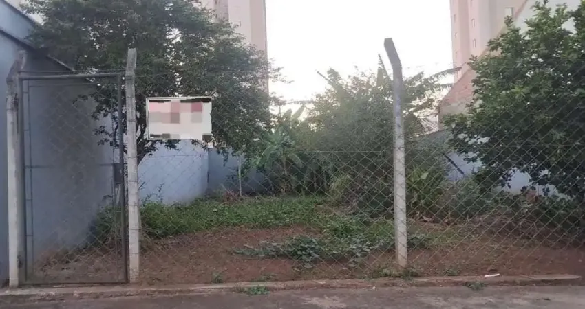 Terreno à venda no Parque Conceição, Piracicaba