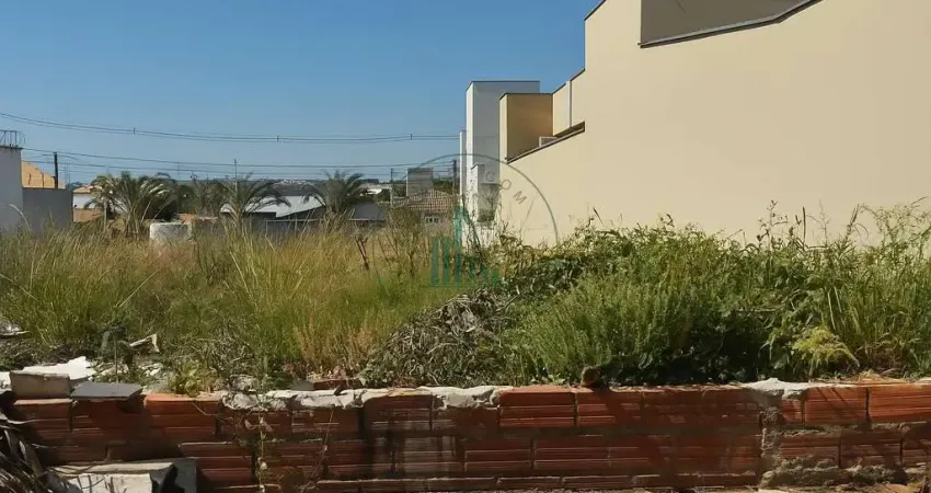 Terreno à venda no Residencial Portal da Água Branca, Piracicaba