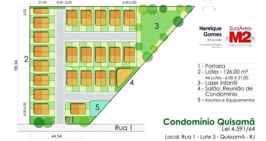 Terreno à venda na Barra do Furado, Quissamã