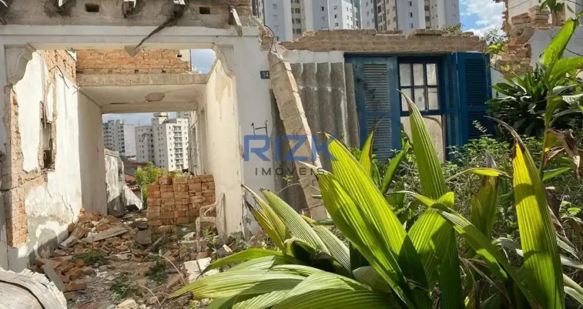 Terreno em condomínio fechado à venda na Rua Nossa Senhora de Lourdes, Cambuci, São Paulo
