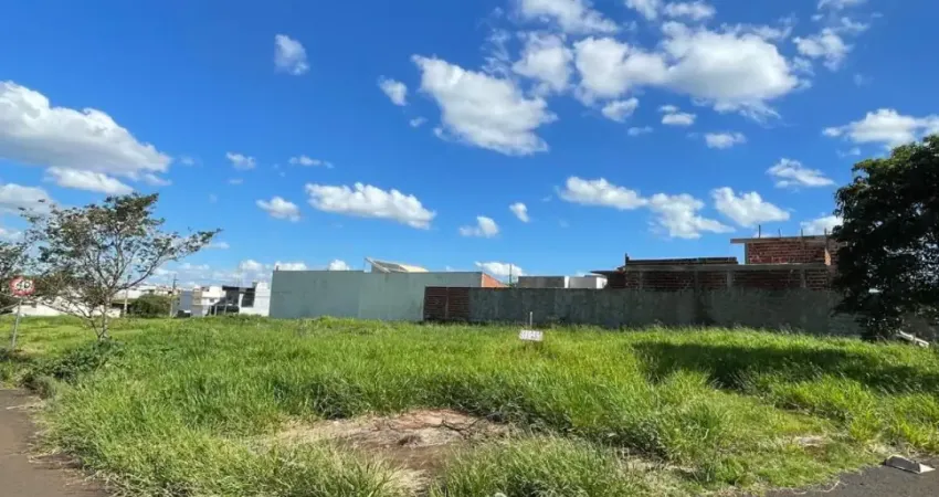 Terreno à venda na Rua Charles Coelho Luiz, Residencial Arezzo, Maringá