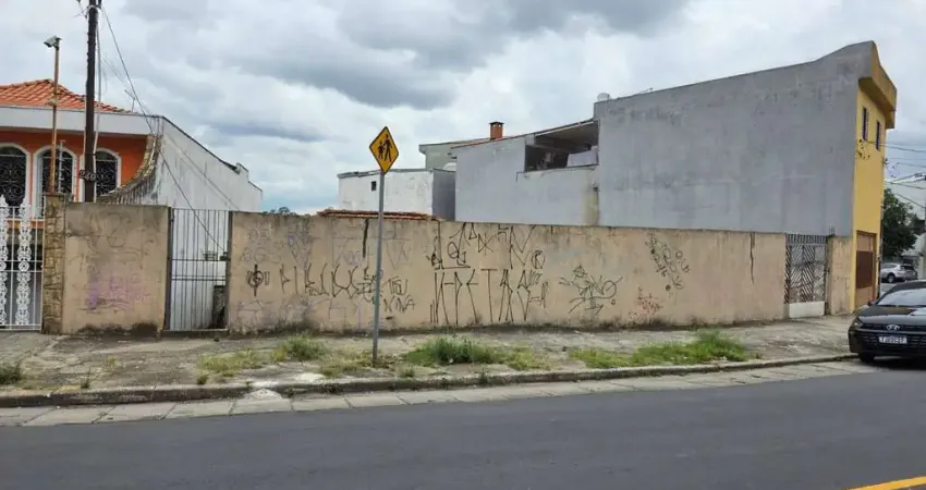 Terreno à venda na Rua Caçaquera, 249, Vila Antonina, São Paulo