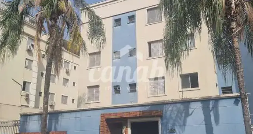 Aluguel de apartamento 2 quartos em presidente medici, ribeirão preto