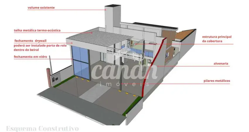 Salão para locação em alto da boa vista, ribeirão preto – 349m²