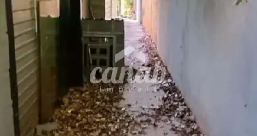 Salão para alugar no jardim irajá, 168m², 3 banheiros – ribeirão preto